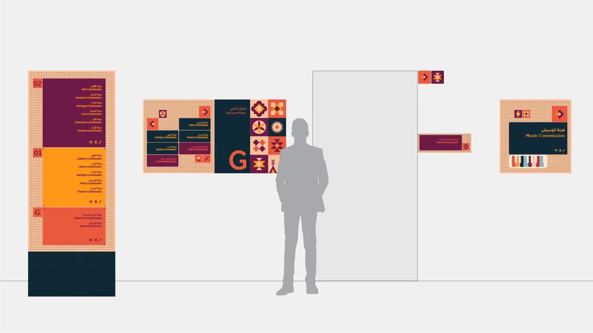 Architectural signage and spatial orientation